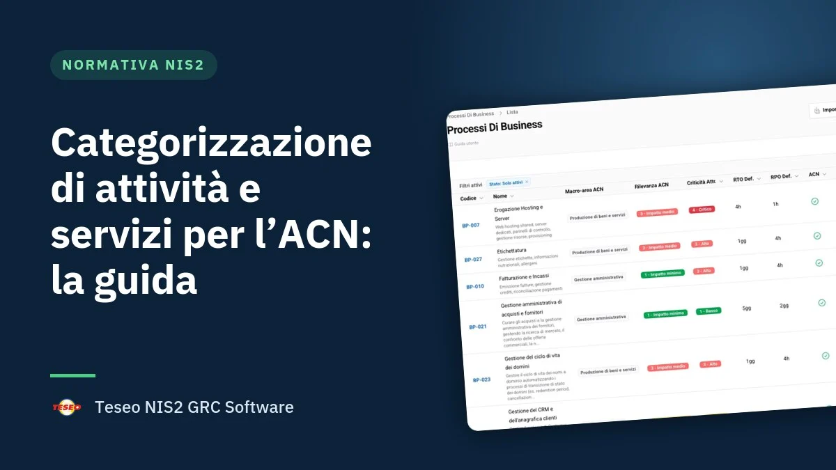 Categorizzazione di attività e servizi per l’ACN: la guida