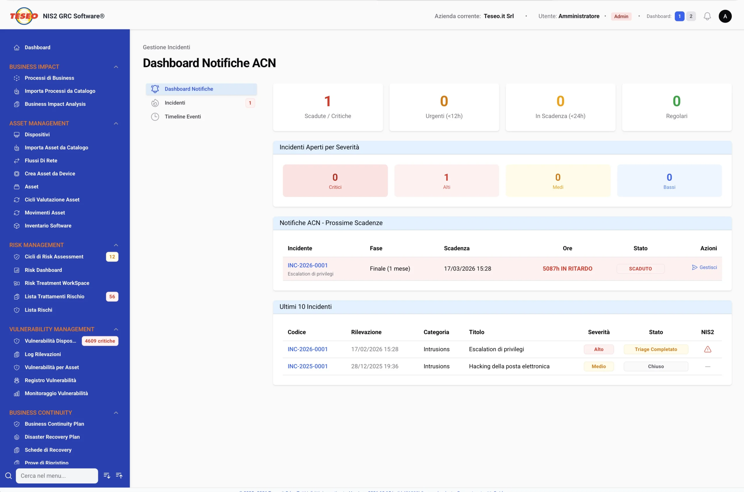 Dashboard delle notifiche ACN: contatori per urgenza, incidenti aperti per severità e prossime scadenze di notifica