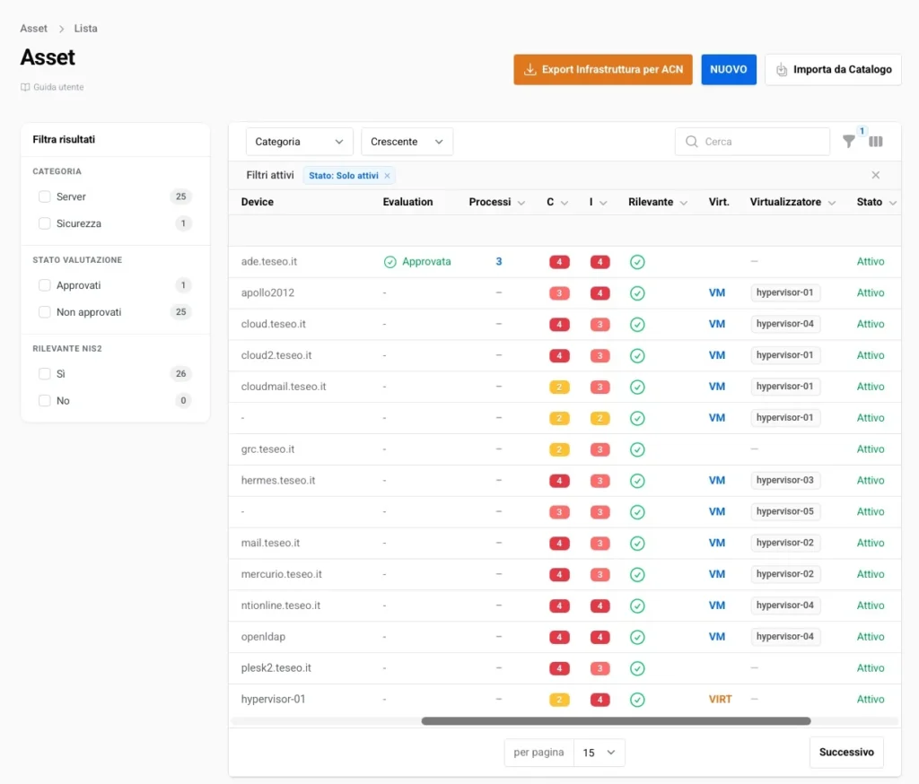 Elenco degli asset nella piattaforma: per ogni server la classificazione C e I, la rilevanza NIS2, se è una macchina virtuale e su quale virtualizzatore gira