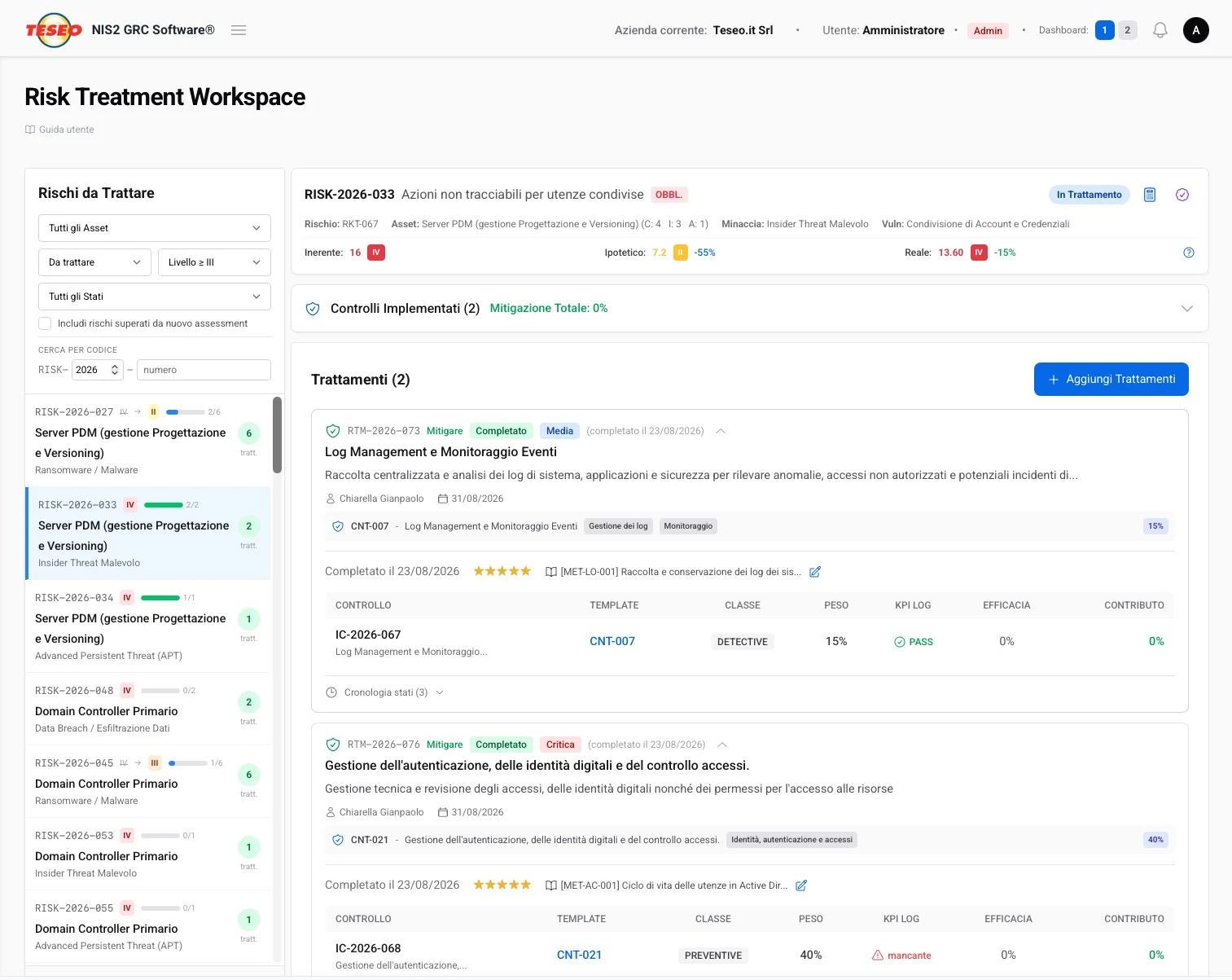 Risk Treatment Workspace: a sinistra i rischi da trattare, a destra il rischio selezionato con i trattamenti completati e i controlli collegati